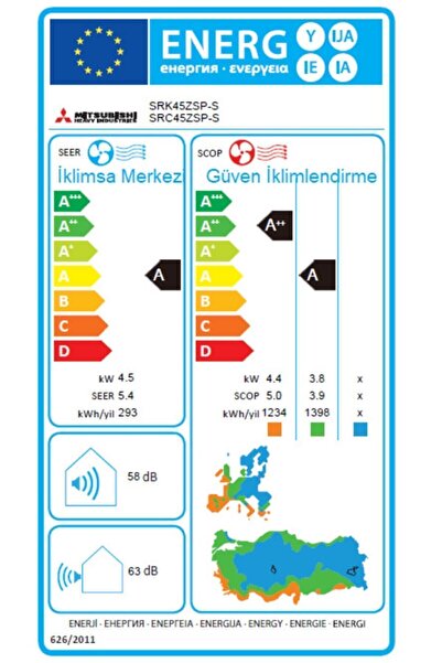 Mitsubishi Heavy Srk45zsp-w(s) 15.000 Btu Inverter Duvar Tipi Klima