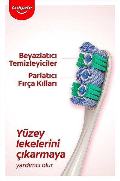 Colgate 360 Optical White Medium Whitening Toothbrush with Tongue and Cheek Cleaner 1+1