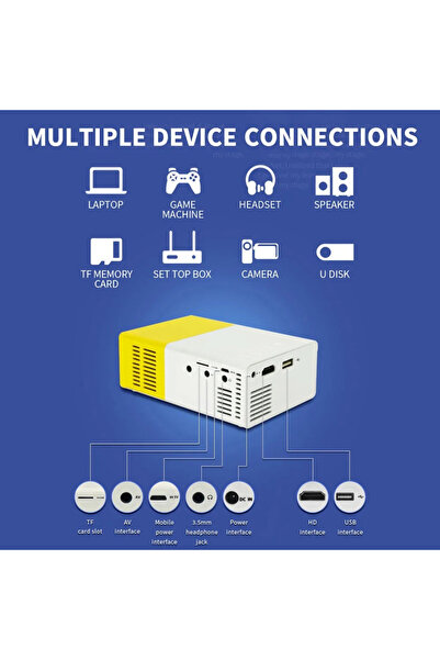 LEERFEI Projeksiyon Cihazı 1080p Destekli Wifi Projeksiyon Cihazı 140 Inç Yansıtma Dahili Hoparlör
