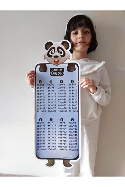 EĞLENCELİ SINIF ÇARPIM TABLOSU POSTER
