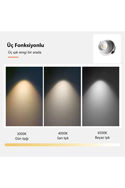YCL 12 W COB Led Spot - 3 Işık Rengi - Beyaz Kasa - Yuvarlak - Sıva Altı - YC-765