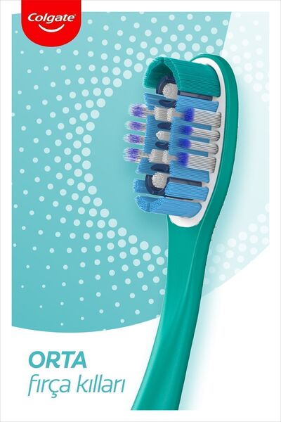 Colgate 360 Komple Ağız Temizliği Çok Yönlü Koruma Orta Diş Fırçası 1+1 Ağız Bakımı + Fırça Kabı