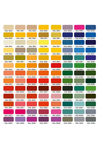 Filli Boya Filli Sentomaxx® Lüx Parlak Sentetik 0,75 Lt (ral Renkleri 2.grup)...