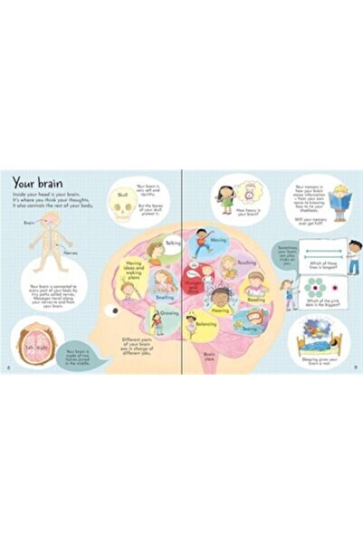 Usborne Look Inside Your Body