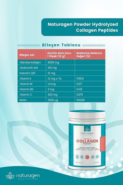 Naturagen Green Apple Flavored Collagen Powder - 300 Gr, type 1 & 3 - 8,000 Mg Collagen Hyaluronic Acid and Vitamin C