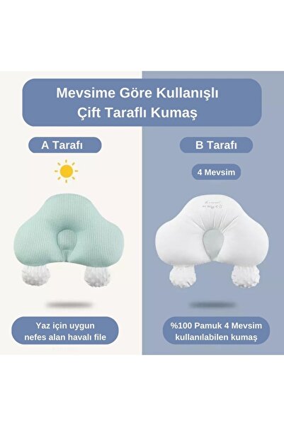 i lin baby Bebek Yastığı, Düz Kafa Yastığı, Bebek Kafa Yastığı, Ayarlanabilir Düz Kafa Sendromu Önlem Yastığı