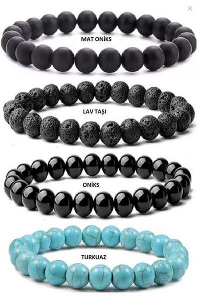eHediyecim 4-Piece Power Luck and Balance Chakra Bracelet Set