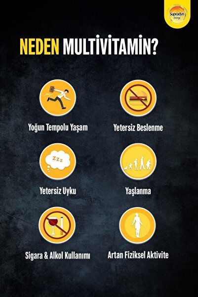 Supradyn Focus 30x2 Film Kaplı Tablet 2 Aylık Düzenli Kullanım