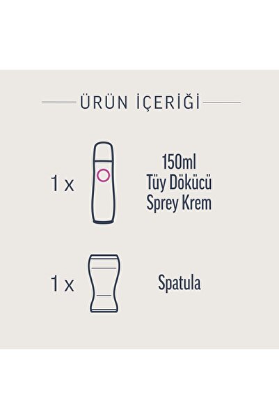 Veet Professional Tüy Dökücü Krem Sprey Bacak & Vücut Bölgesi Hassas Ciltler 150ml x2 Adet