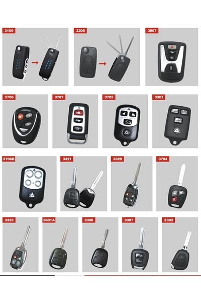Inwells Auto Remote Control On/Off Set 12volt 3807