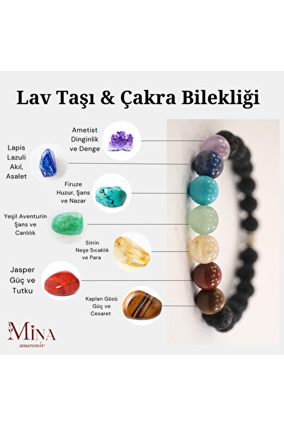 Mina Souvenir 7 ÇAKRA SERİSİ