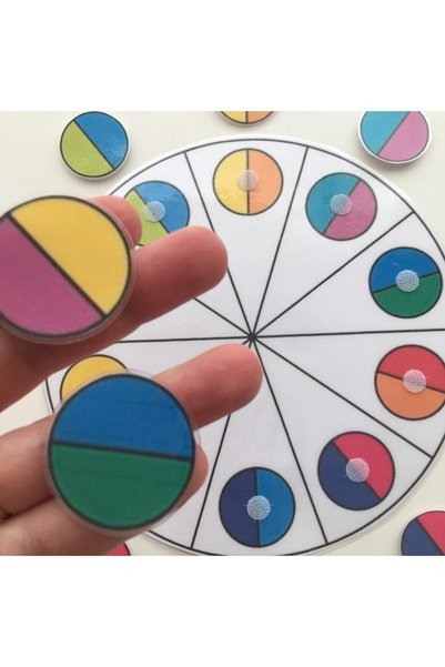 Etkinlik ve çocuk Activity for Placing Colors in Places