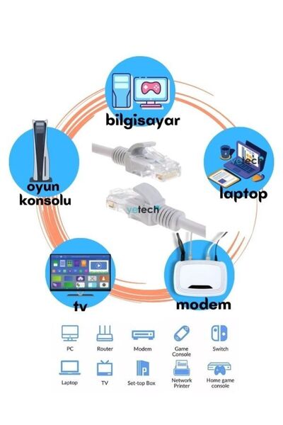 Vetech Cat6 20mt Lan كابل إيثرنت مصنع كابل الإنترنت