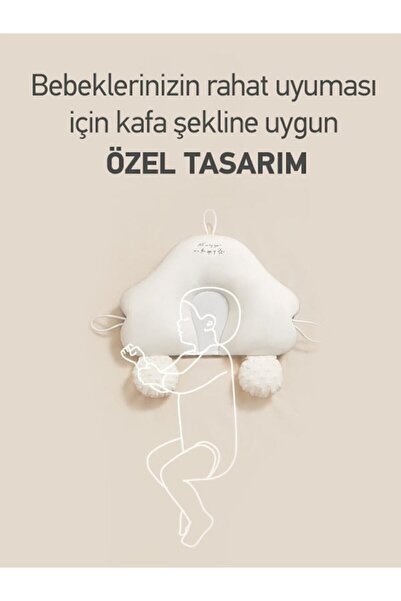 i lin baby Ayarlanabilir Düz Kafa Yastığı, Bebek Yastığı, Düz Kafa Sendromu, Kafa Yastığı , Yıkanabilen Kumaş