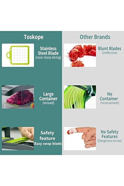 Genel Markalar İvory 14 Bıçaklı Ergonomik sebze ve meyve dilimleyici mandolin rende