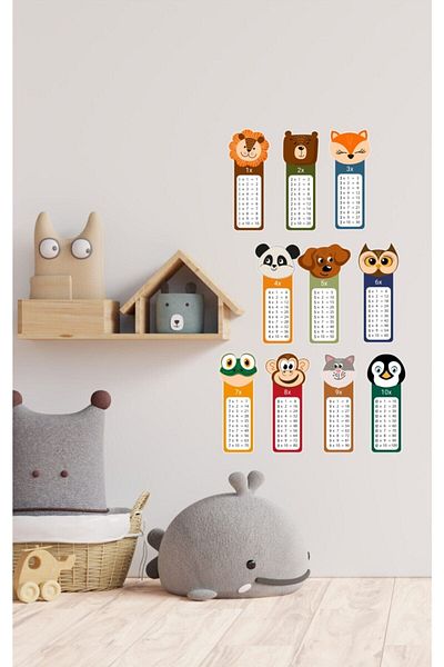 ENGINPRINT Multiplication Table Sticker Set