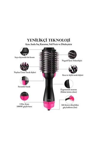 Raicon Practical Professional Air Blown Hair Drying and Styling Blow Dryer Brush Comb Professional