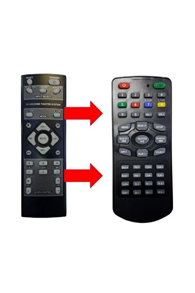 Vestel Slim11 Ses Sistemi Kumandası slim-11SVDVSEVSDXF