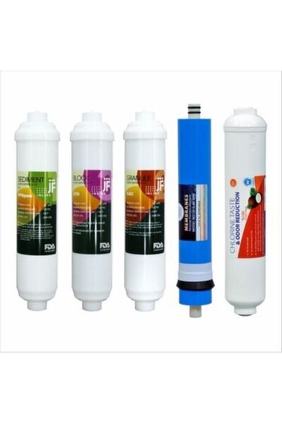 Esli Su Arıtma Filtre Seti Kapalı Kasalara Uyumlu Online Servis Destekli