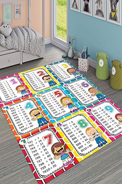 Washable Anti-Slip Base Educational Multiplication Table Children's Rug