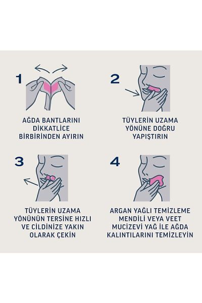Veet Pure Komple Hipoalerjenik Bakımseti Bacak&Vücut 20li+ Yüz 20li + Bikini& Koltuk Altı 16lı Ağda Bandı