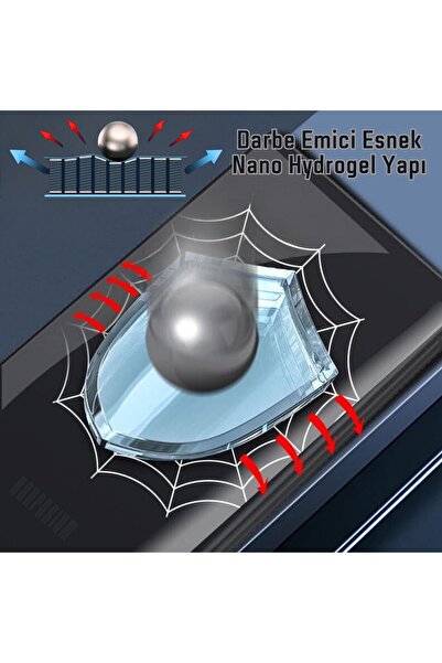 HANPORIUM Infinix Zero 40 4G Hayalet Ekran Koruyucu Esnek Nano Hydrogel Film - Extra Koruma - Tam Kaplar