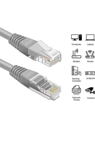 Noas All Cheap Shopping 3m, 6m, 9m, 12m..... Cat6 Ethernet ve internet Kablosu 1ad=3mt dir