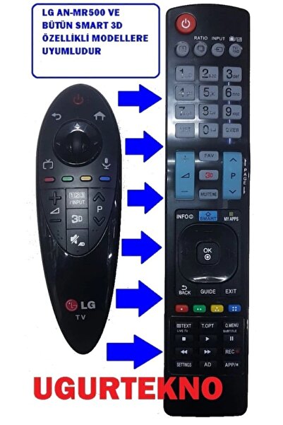 LG An-mr500 Ve Bütün Smart 3d Özellikli Modellere Uyumludur