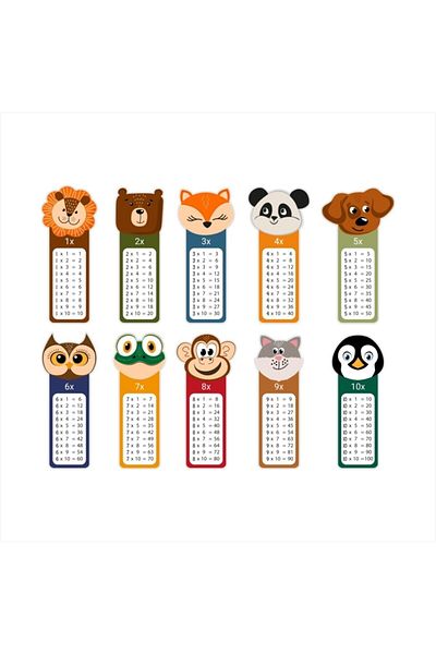 ENGINPRINT Multiplication Table Sticker Set
