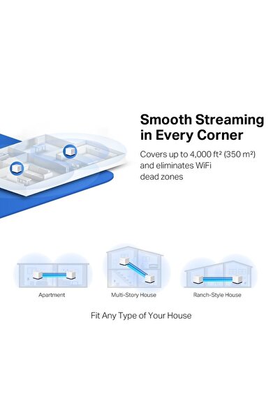 Mercusys Halo H50G(2-pack) Çift Bantlı Ac1900 Tüm Ev Mesh Wi-fi Sistemi