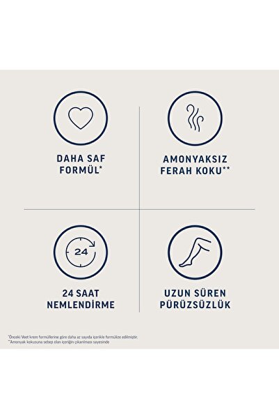 Veet Pure Tüy Dökücü Krem Bacak & Vücut Bölgesi Normal Ciltler için 200ml x 2 Adet, Amonyaksız Ferah Koku