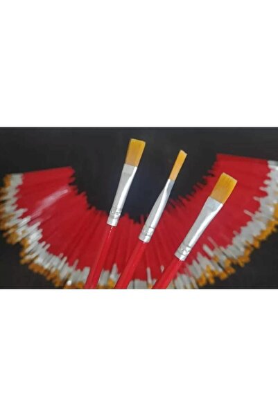 YAHO OYUNCAĞIN DOĞAL HALİ Akrilik Boya Fırçası