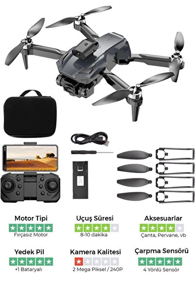 Hubsan H58x Drone Çift Kameralı Fırçasız Motorlu Ve Çarpma Engel Sensörlü 2MP Hareketli Gimbal Kamera Drone