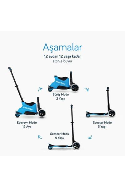 SmarTrike Xtend Büyüyebilen Ride On Scooter (1 - 12 Yaş) - Blue