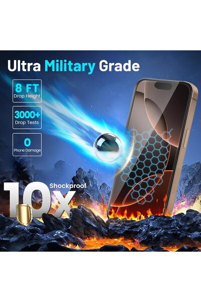 iPhone 16 Pro Nano Screen Protector Tempered Glass Fully Compatible