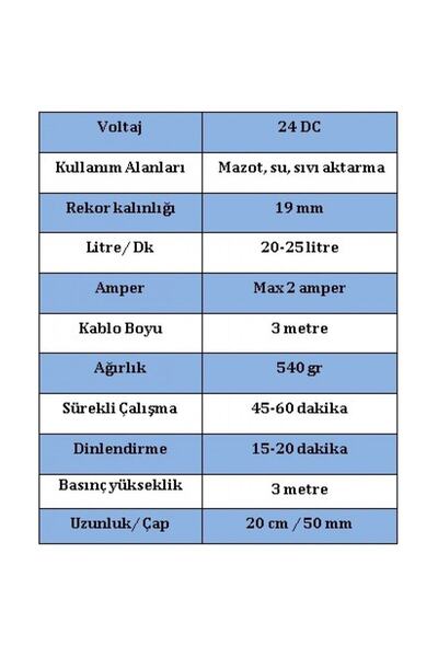 Genel Markalar Düzey 24 Volt Büyük Dalgıç Mazot Aktarma(SIVI TRANSFER) Pompası (SU,SÜT,YAĞ)