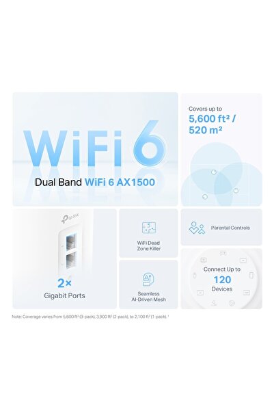 TP-LINK Deco X10(1-pack), AX1500 Mbps, 190 m²'ye kadar Kapsama Alanı, 120 Cihaza Kadar Bağlantı