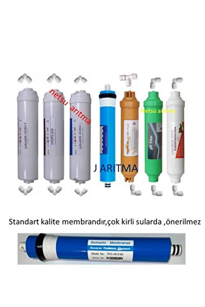 Lifetech Tüm Kapalı Kasa Cihazlara Uyumlu Su Arıtma Cihazı Filtresi,-7 Li Filtre Seti