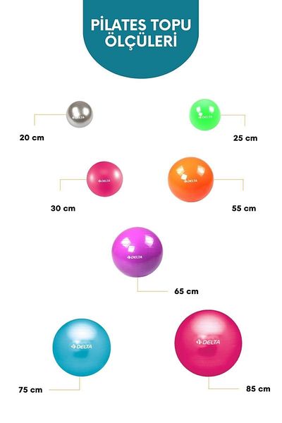 Delta 55 Cm Deluxe Red Pilates Ball - Suitable for 140 Cm and 159 Cm Height Range (No Pump)