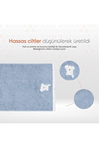 Gezenbebe Рушник для рук і голови для немовлят та дітей з вишивкою Hero з малюнком коали - 50X90