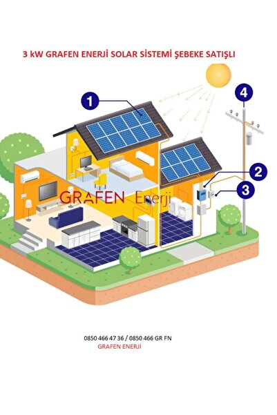 GRAFEN ENERJİ 3 Kw Monofaze / Trifaze Lisanssız Ges Solar Paket Şebeke Ev (ON-GRİD) Çatı