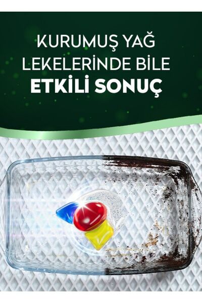 TEMS 4 Etkili Bulaşık Makinesi Kapsül Deterjanı 36'lı Yerli Ürün Anti Malodor Teknolojisi %100 Türk Malı