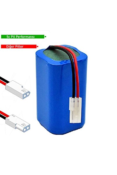 Orion Fakir Robert RS II 720  Uyumlu Robot Süpürge Batarya