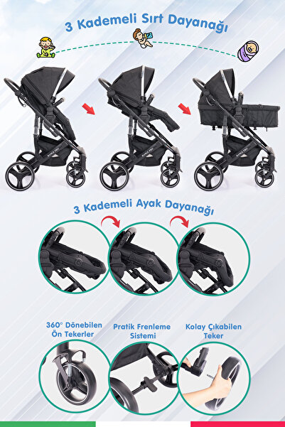 Prego Prego Range Çift Yönlü Portbebeli Bebek Arabası