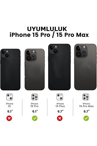 HyperAge Iphone 15 Pro Max & Iphone 15 Pro Kamera Koruyucu 9 Kat Sertleştirilmiş Kamera Lens Ve Yüzey Koruma