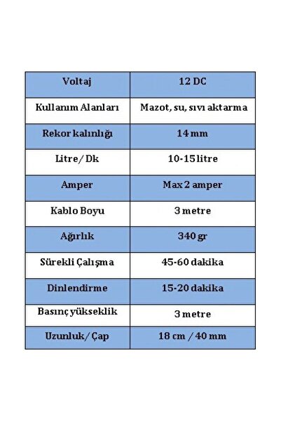 DÜZEY POMPA Düzey 12 Volt Sıvı Aktarma Pompası & 3 Metre Hortum Ve Duş Başlığı Set (MAZOT,SU,SÜT,YAĞ AKTARMA)
