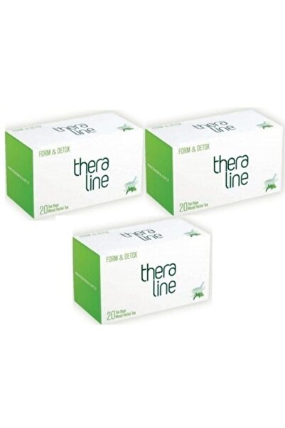 Theraline Form Detox (3 Kutu) + Ayaklı Buzdolabı Magnetli Resim Çerçevesi (1adet)