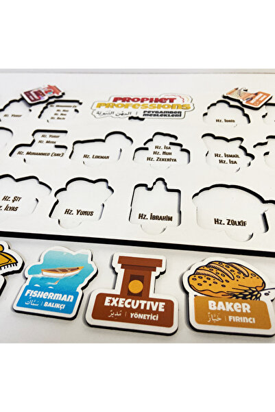 ihvan online Peygamber Meslekleri - İngilizce ve Türkçe Ahşap Puzzle - Eğitici Oyuncak - 4 Yaş ve Üzeri Eğitime Y