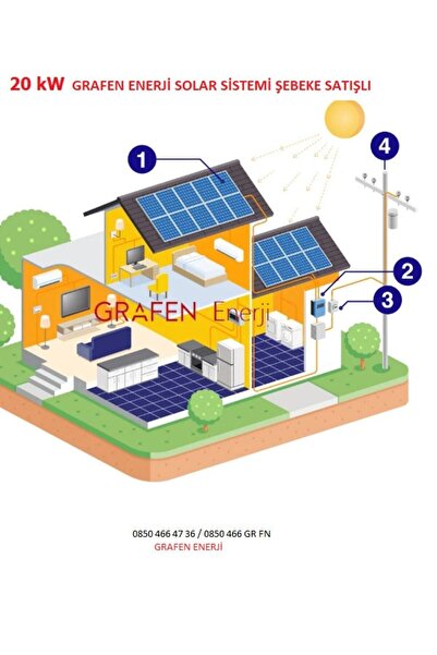 GRAFEN ENERJİ 20 Kw Solar Paket Şebeke Bağlantılı Lisanssız Elektrik Üretimi Anahtar Teslim On Grid