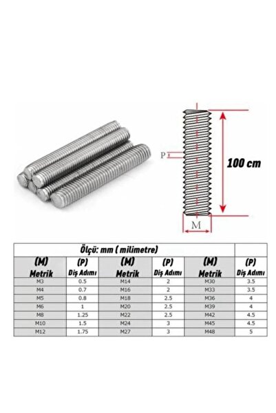 Genel Markalar M6 TİJ ROT GİJON SAPLAMA GALVANİZ UZUNLUK:1 metre (1 adet) Civata 1 METRE M6 TİJ TR Nemli bir bezle